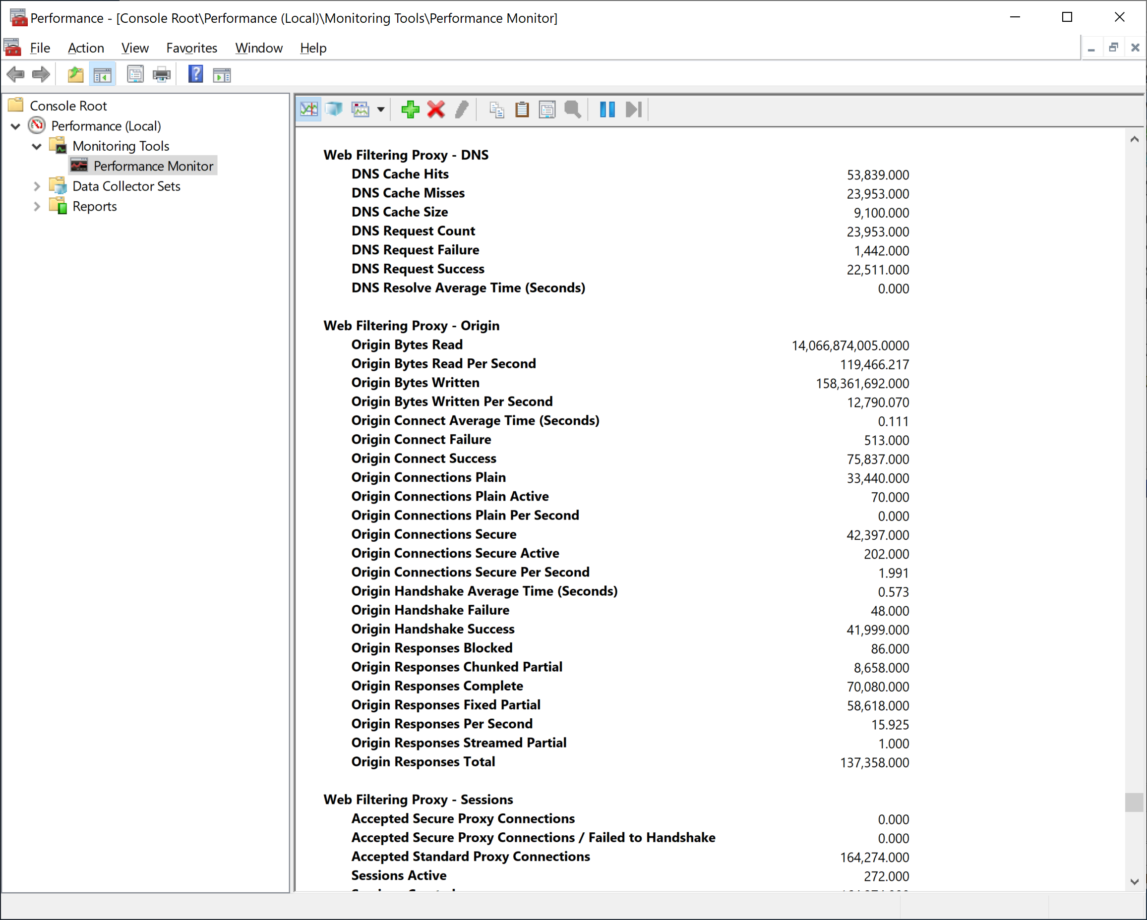 Web Filtering Proxy Performance Counters