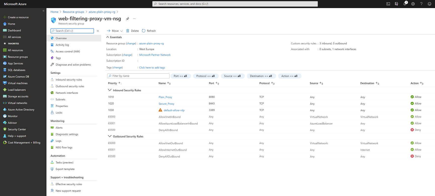 Default Network Security Group Firewall Rules