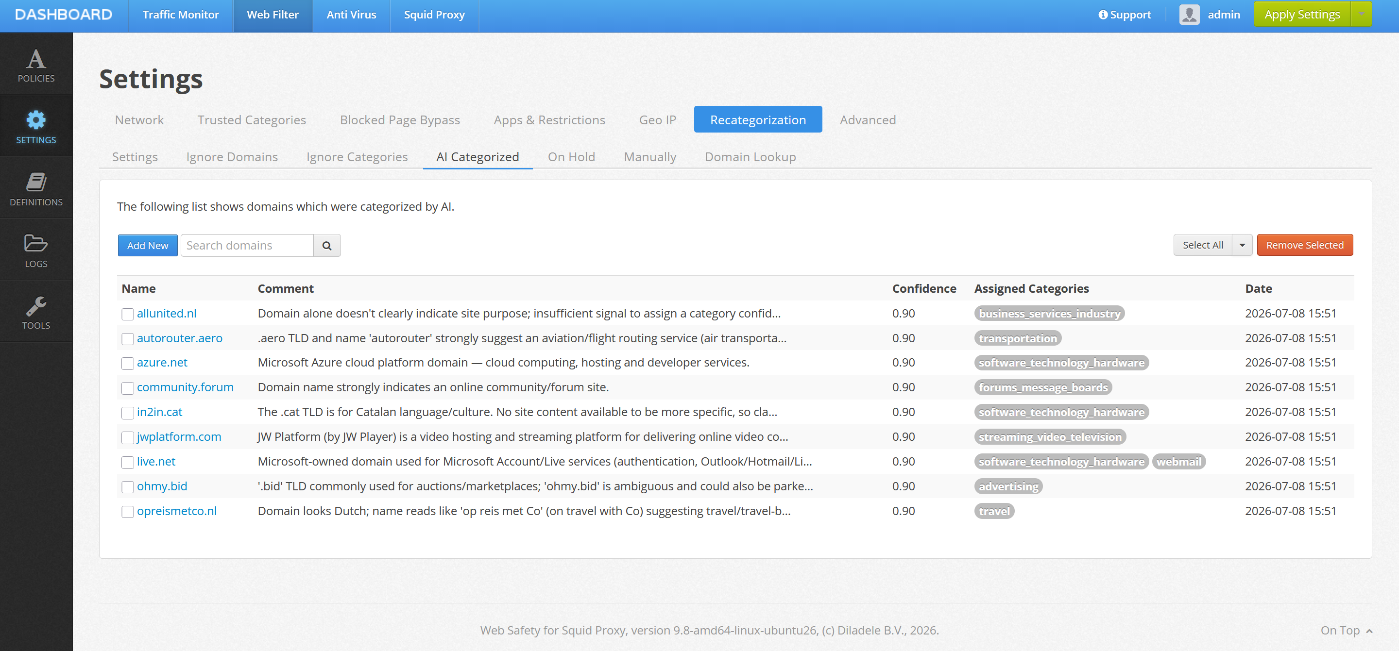 AI Categorized Domains